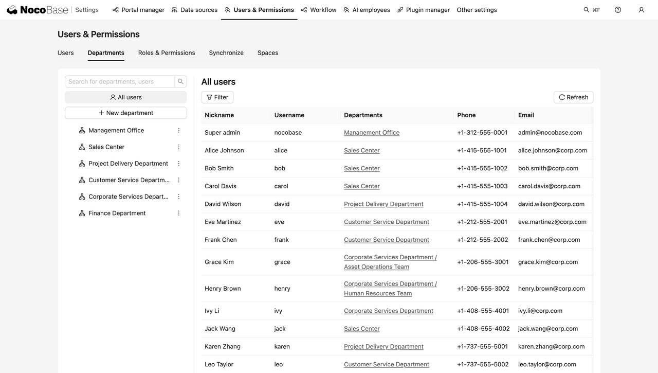 NocoBase+AI permissions en-2t23w8.png