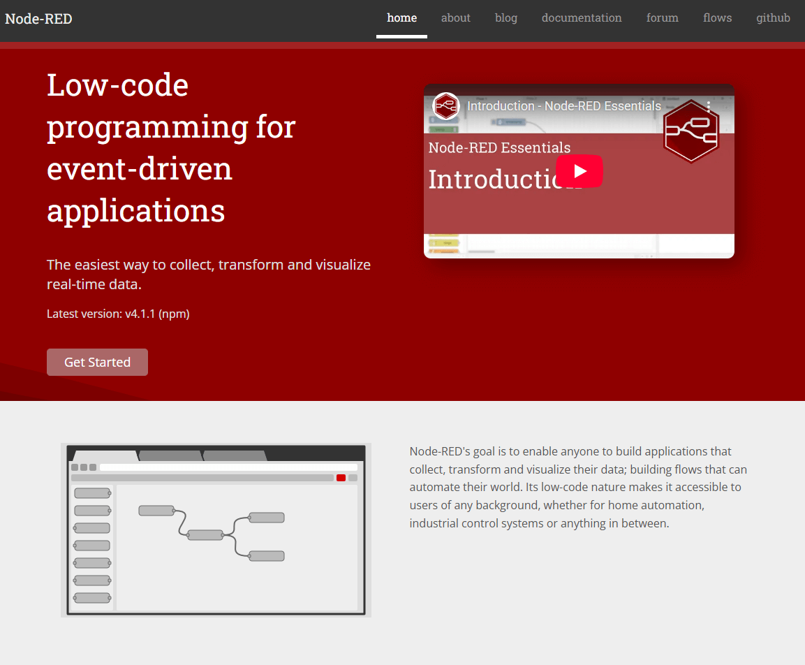 Node-RED.png