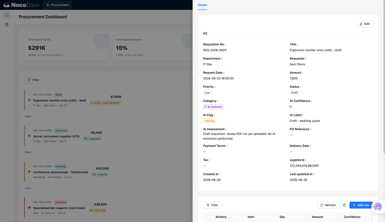 NocoBase purchase request detail page