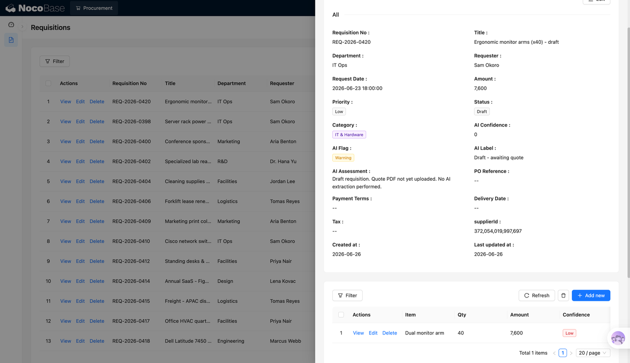 NocoBase procurement line items