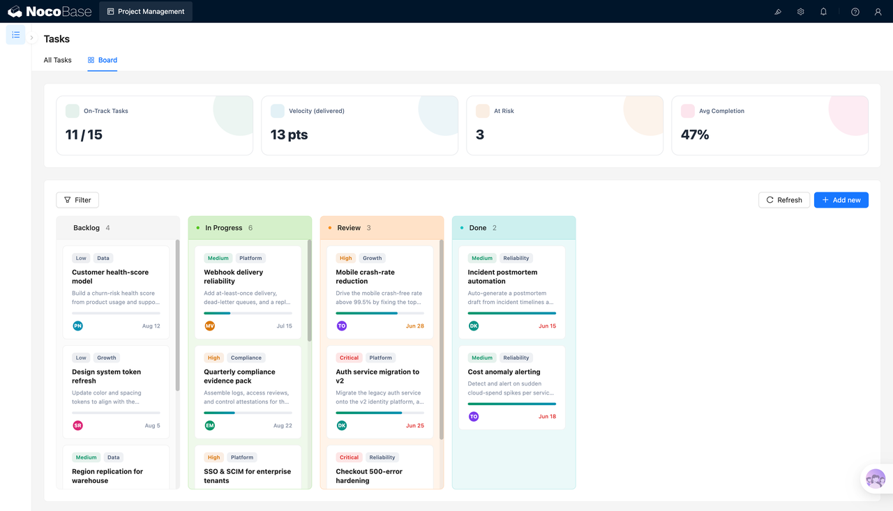 Project Management - Lite