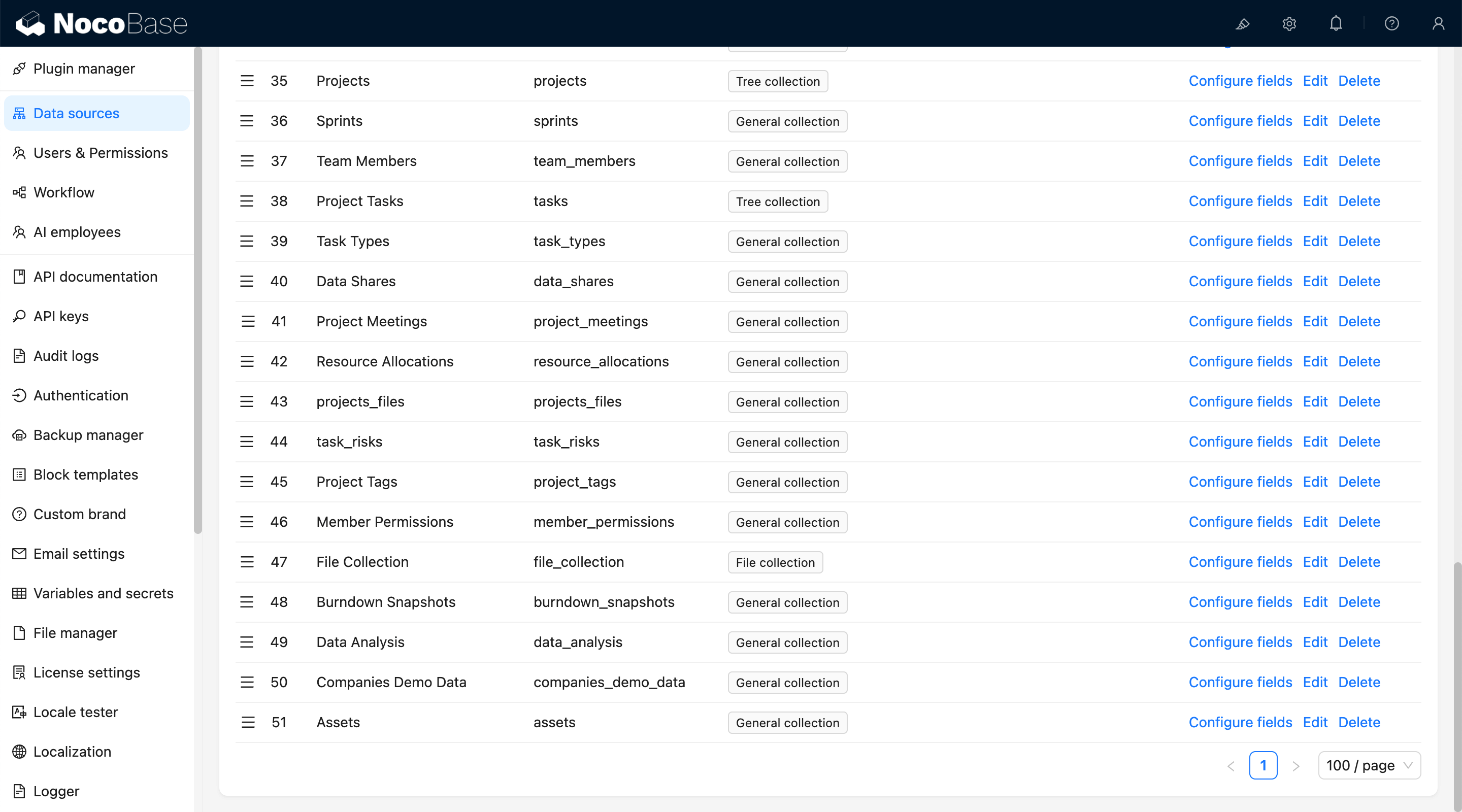 NocoBase 演示界面