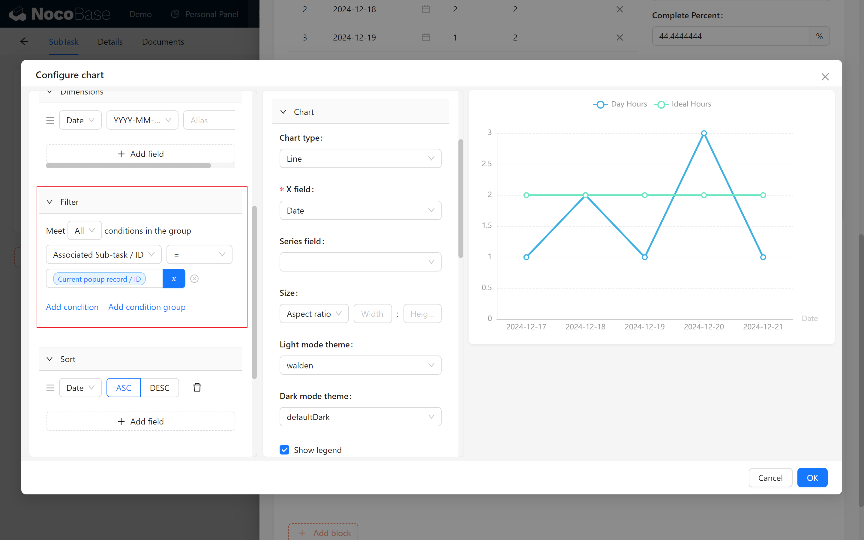 Configured Chart Example