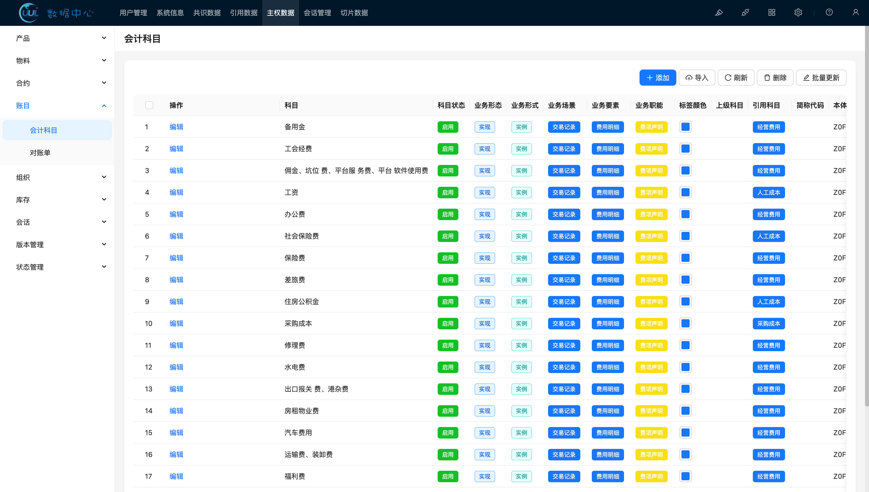 UUL Data Center- Accounting Catalogue.png