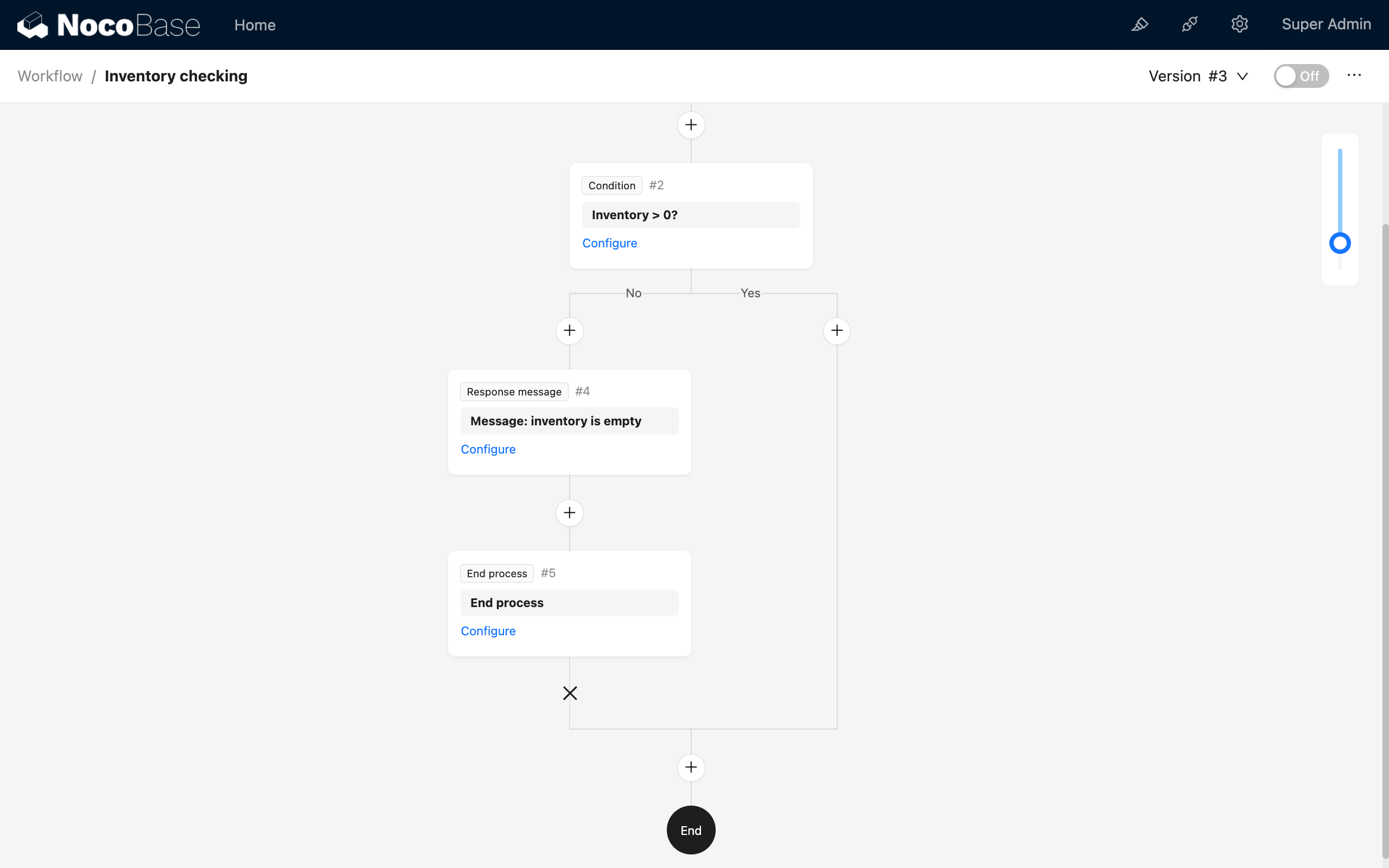 Interceptor Workflow Configuration