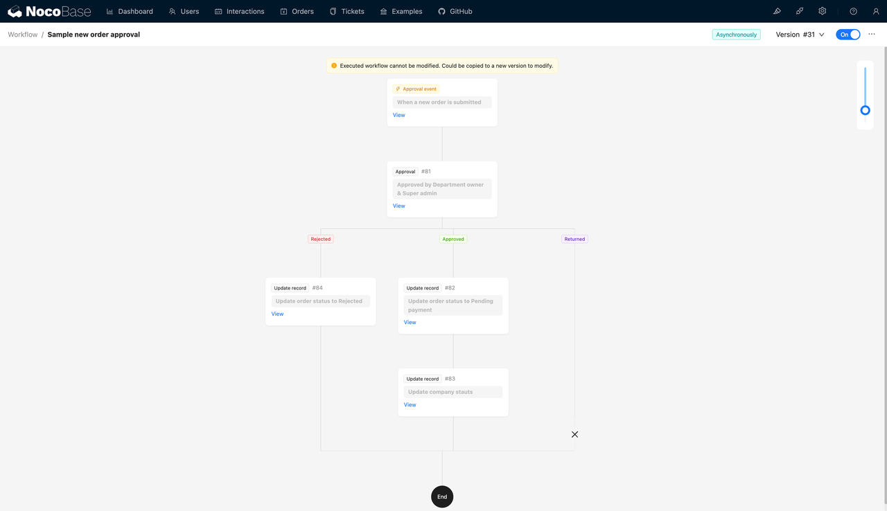 NocoBase Workflow Interface.png