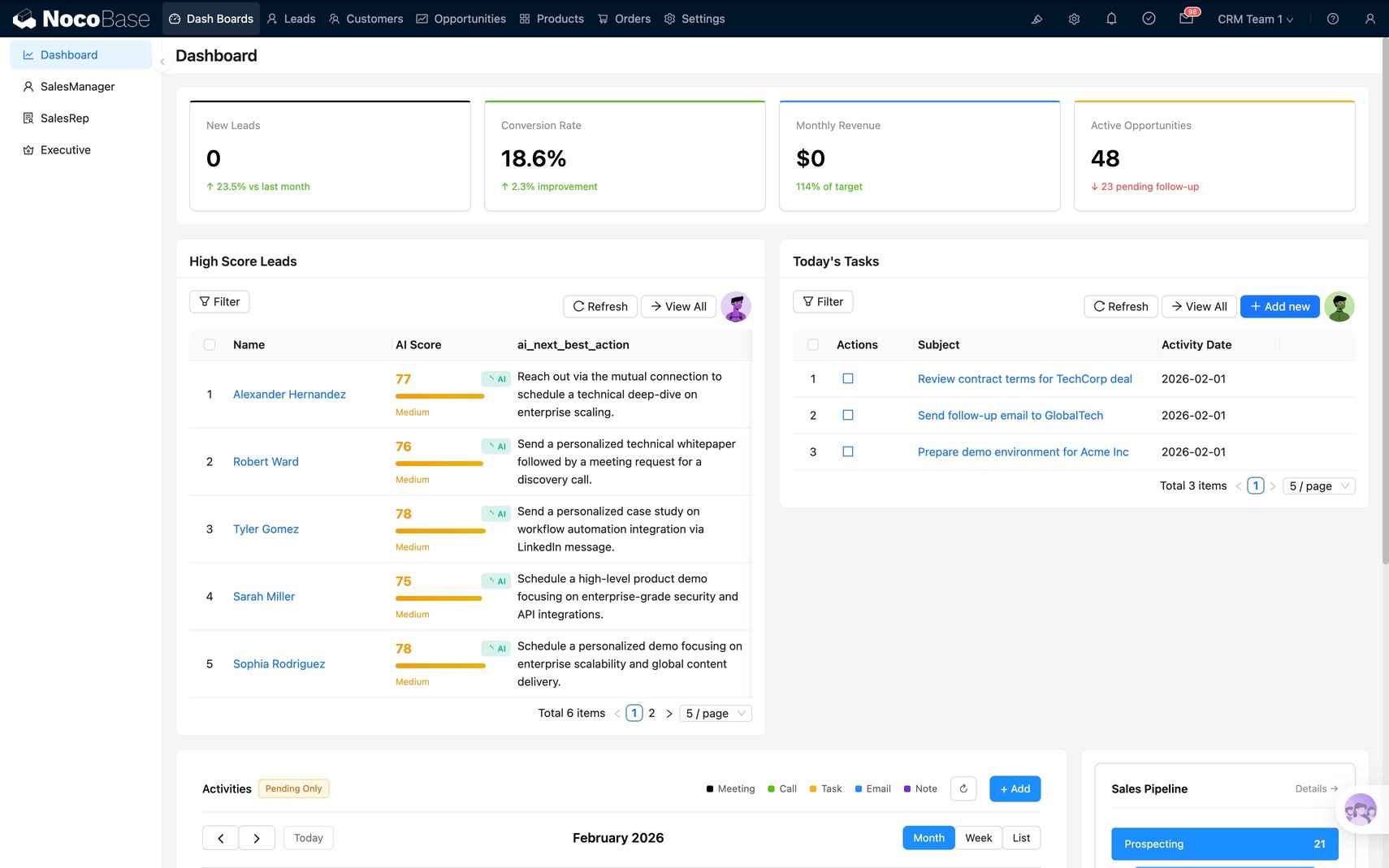 CRM 2.0 System Interface