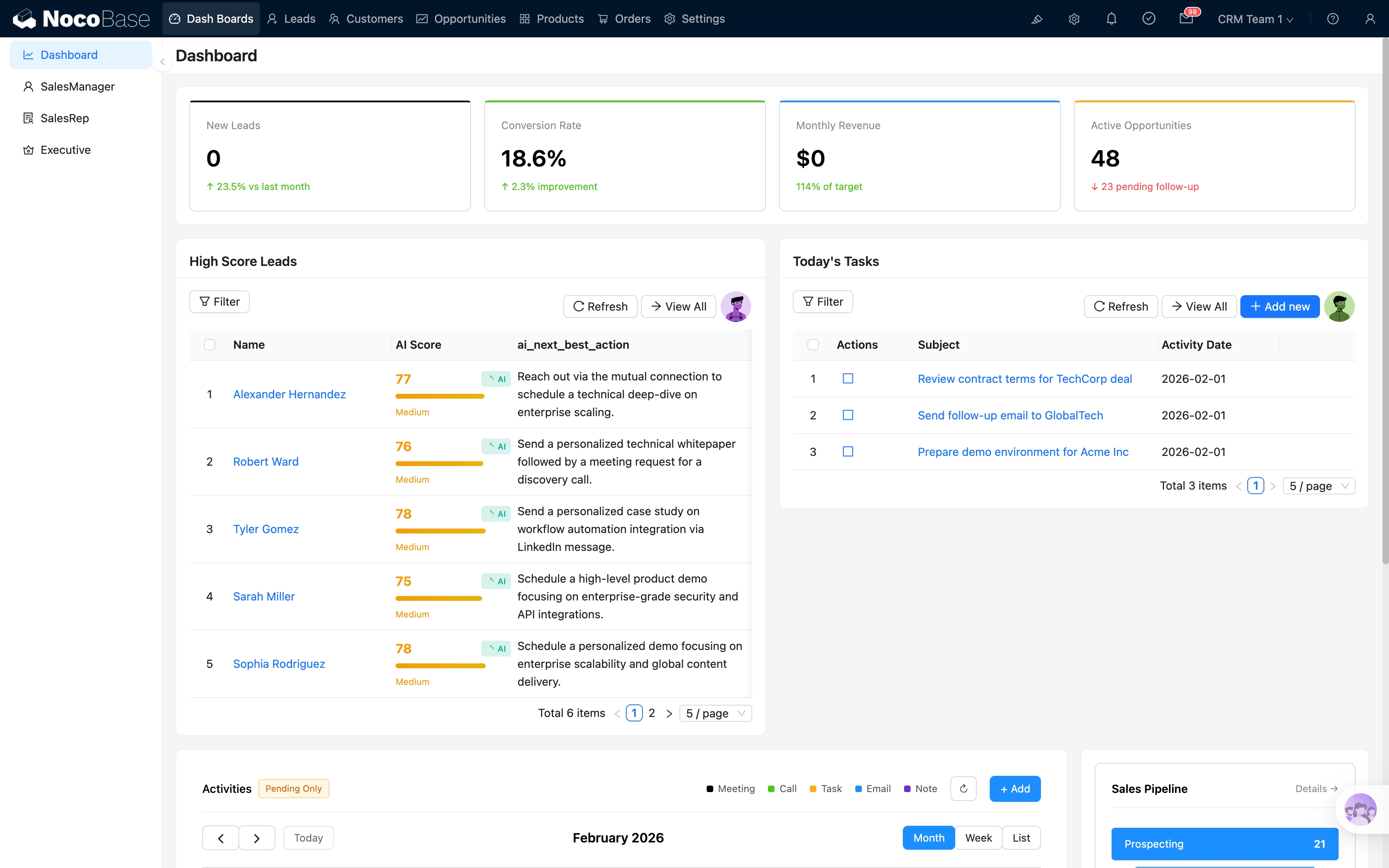 CRM 2.0 System Interface