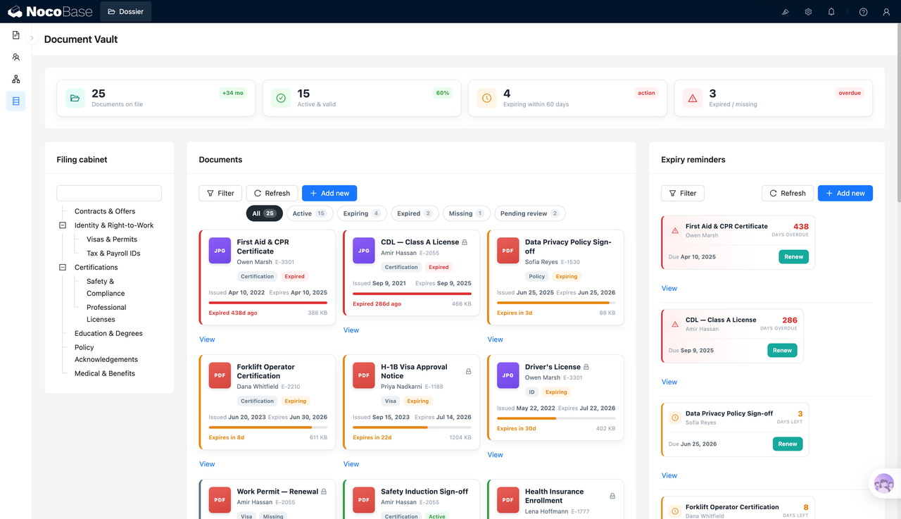 Employee Document Management
