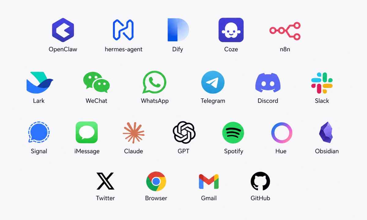 NocoBase open interfaces including MCP Server, HTTP API, and CLI for connecting with external Agent ecosystems.