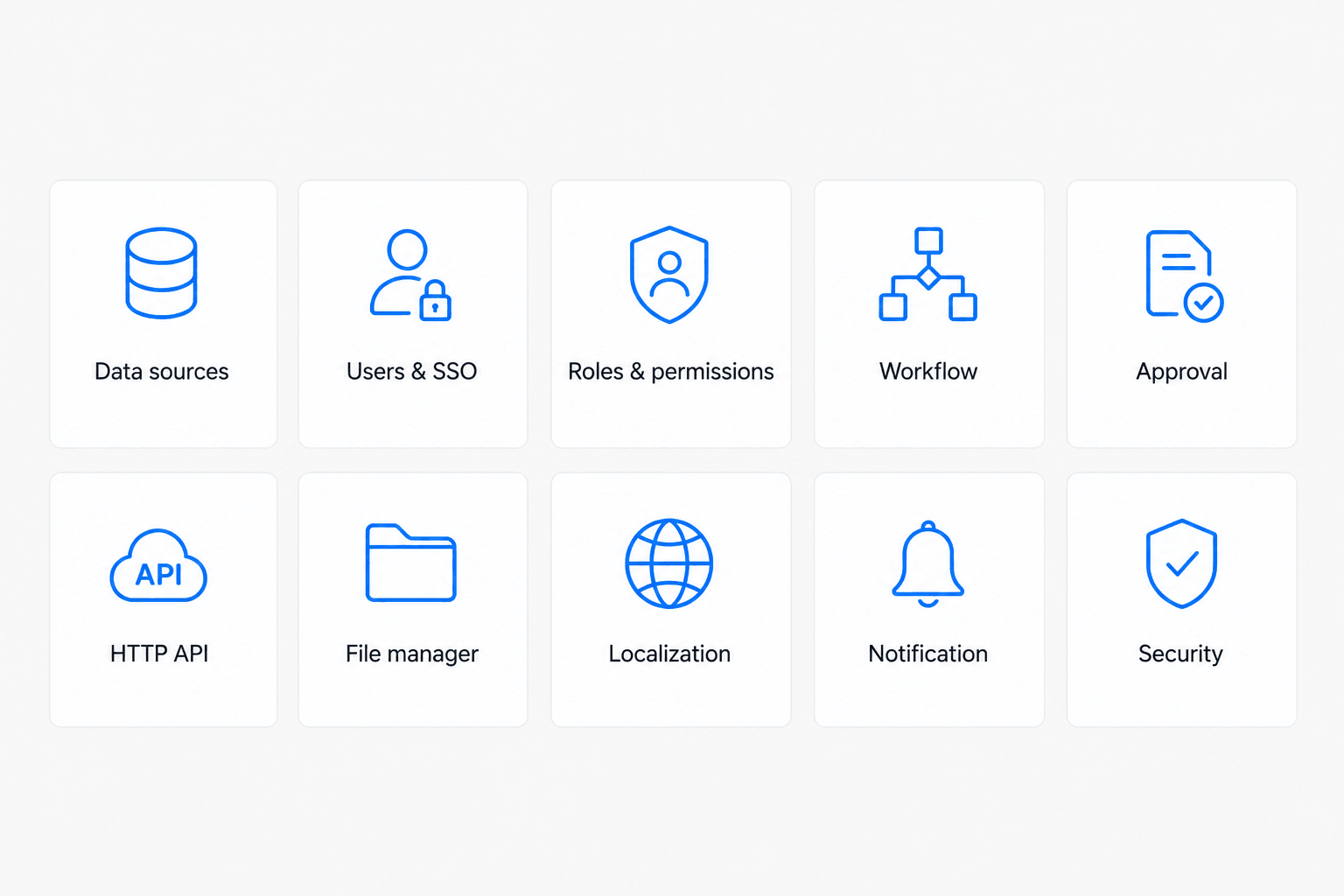 NocoBase built-in infrastructure modules covering data modeling, access control, workflows, audit logs and more.
