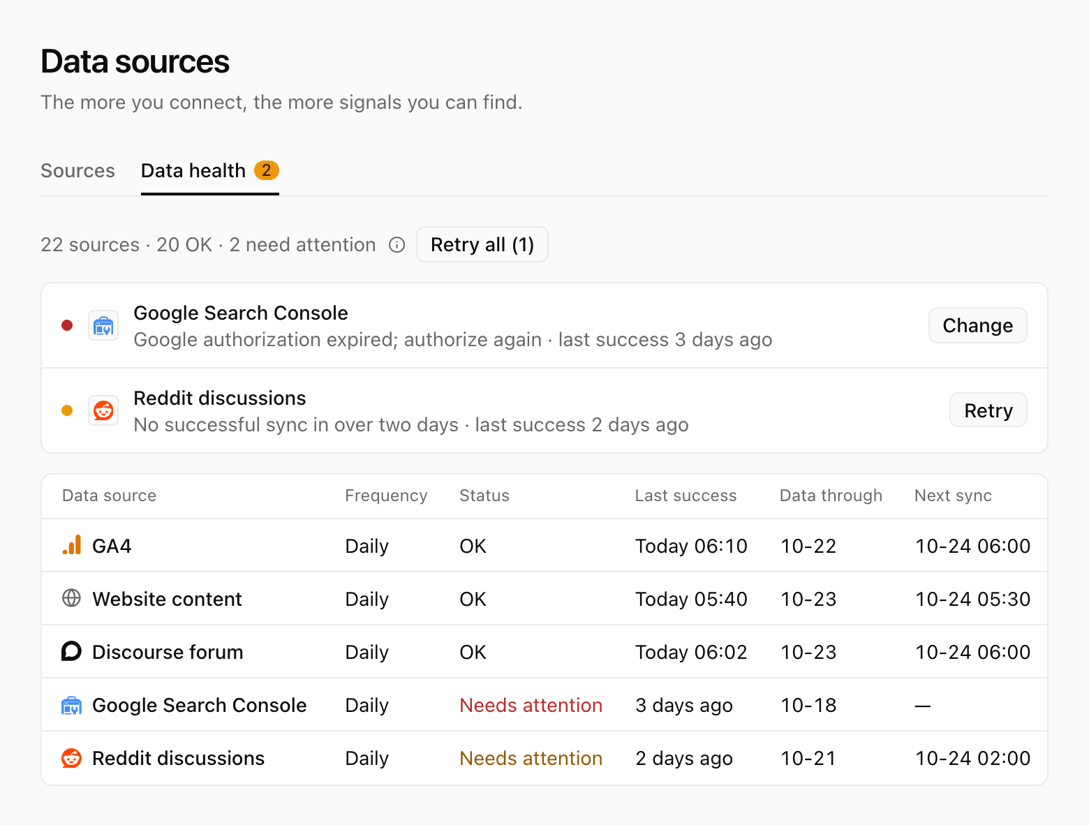 NocoReach data health: what needs attention and every source’s sync state