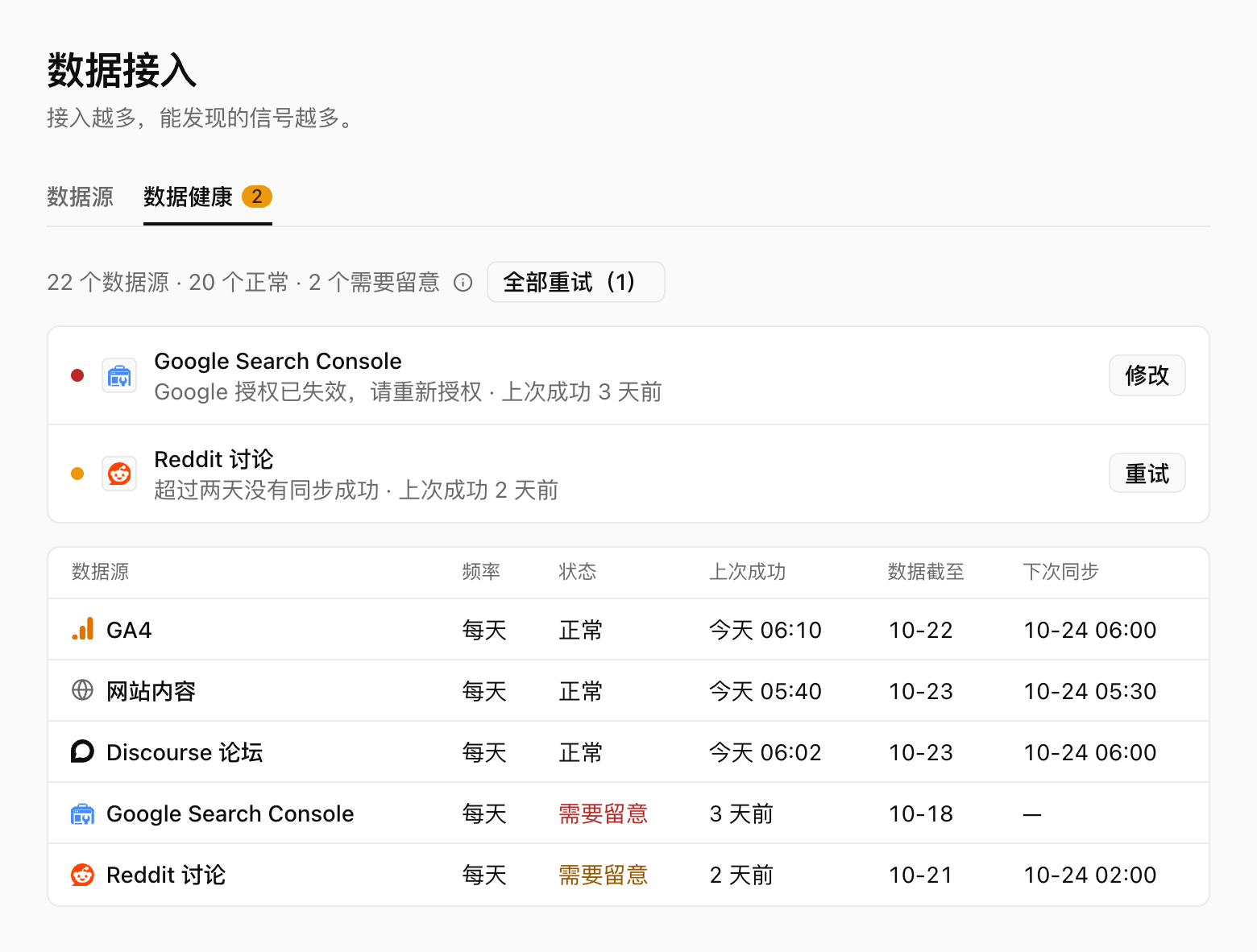 NocoReach 数据健康:需要留意的来源和各来源的同步状态