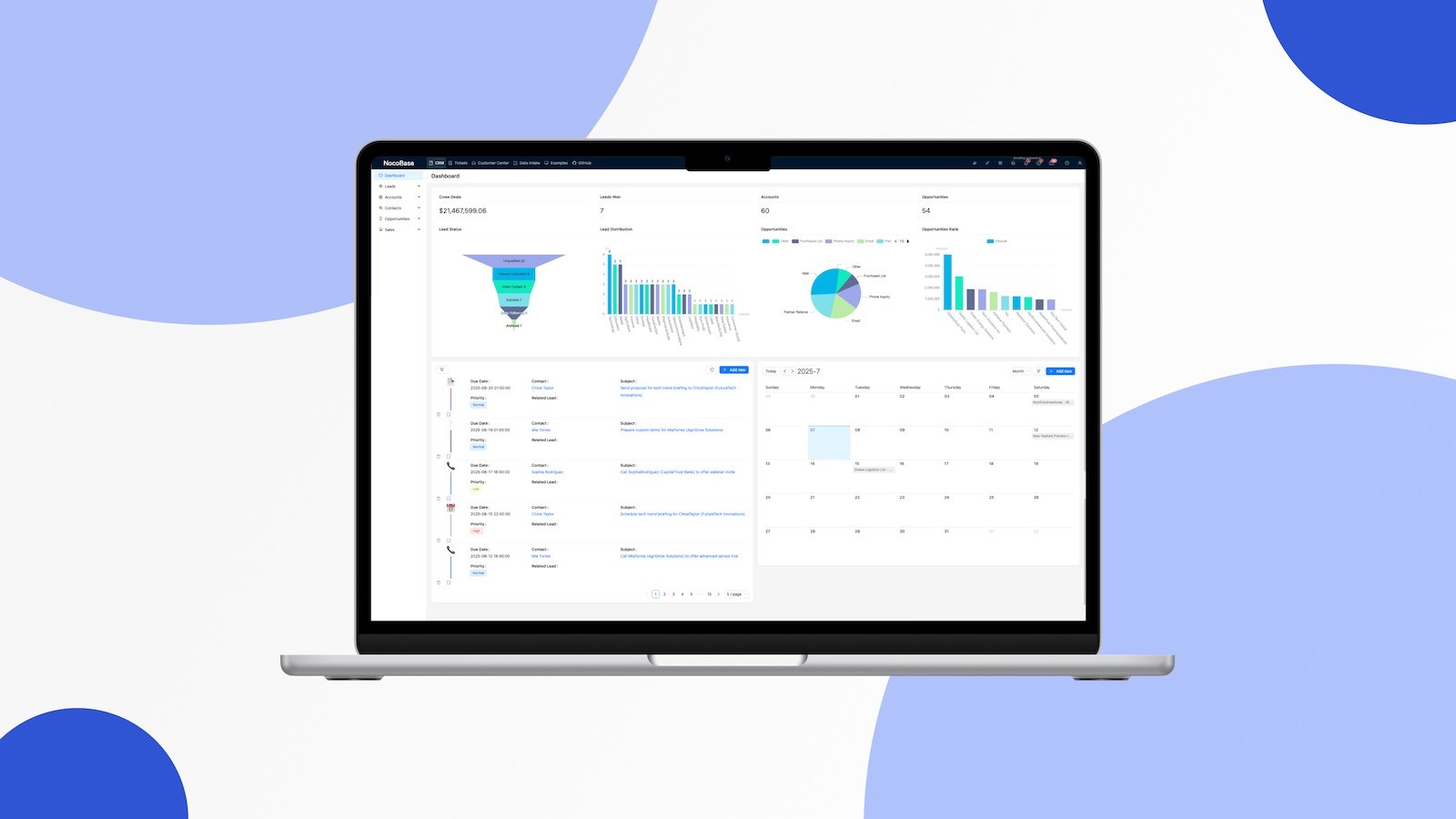 CRM Basic