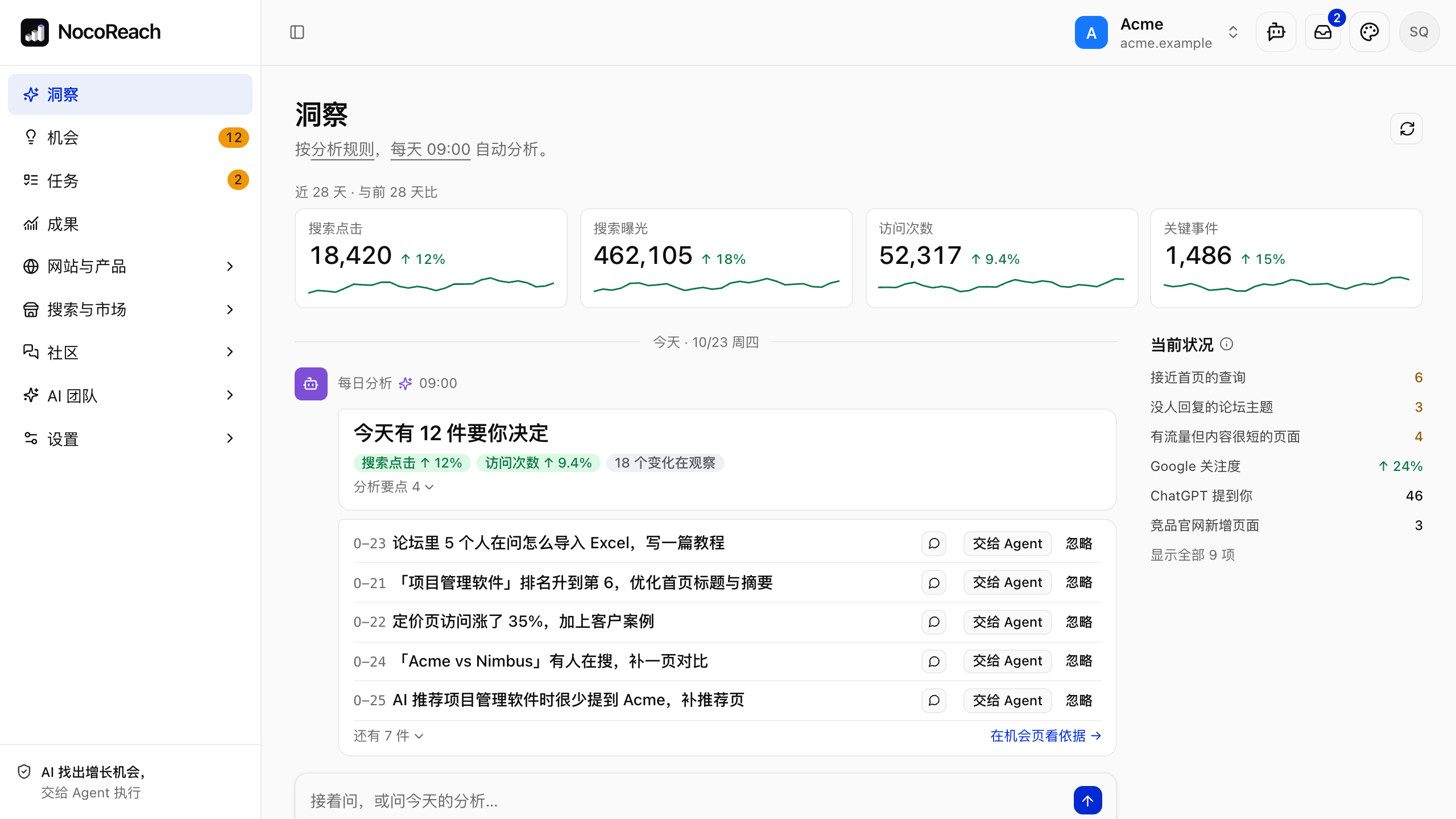 NocoReach 洞察頁
