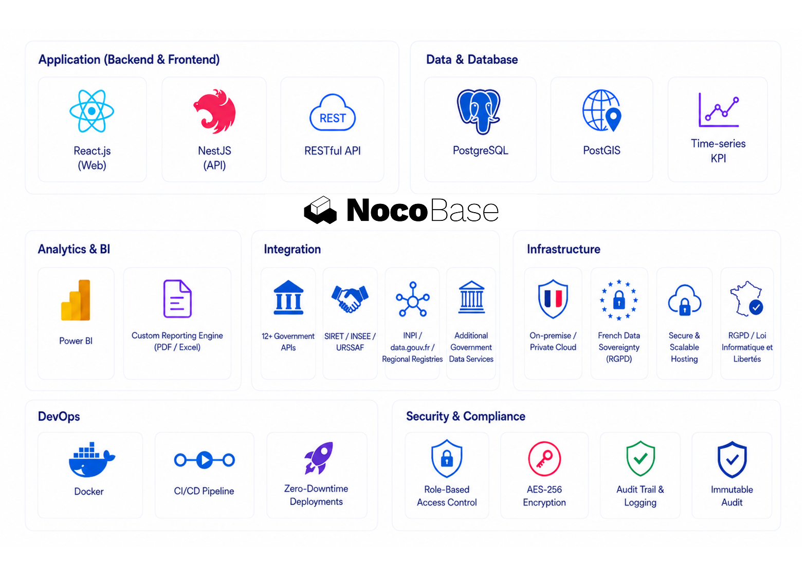 nocobase-vjbxv8.png