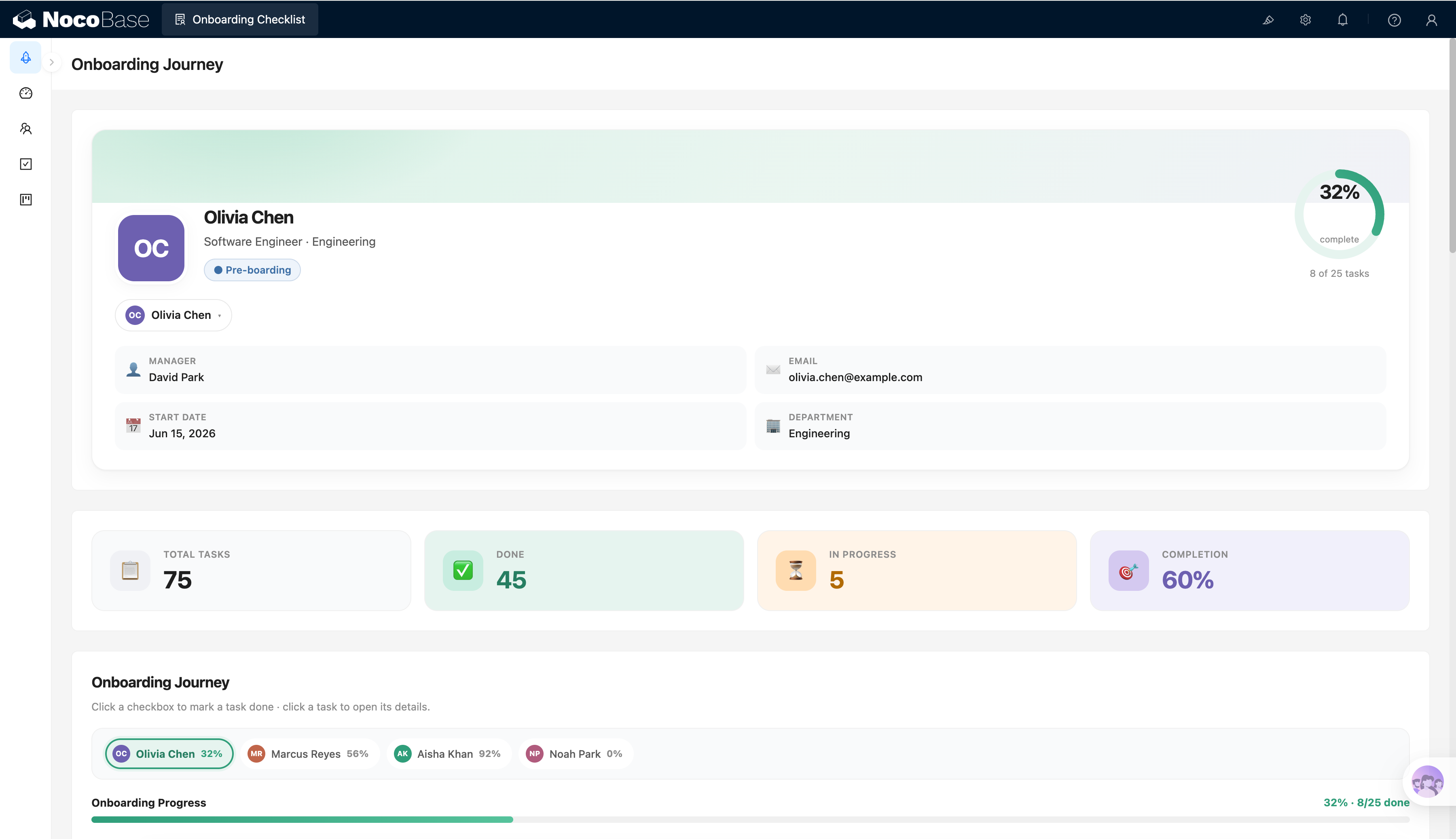 Onboarding Checklist