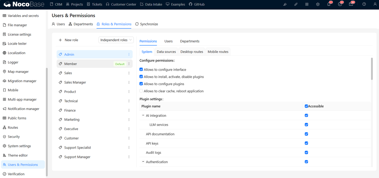 permissions