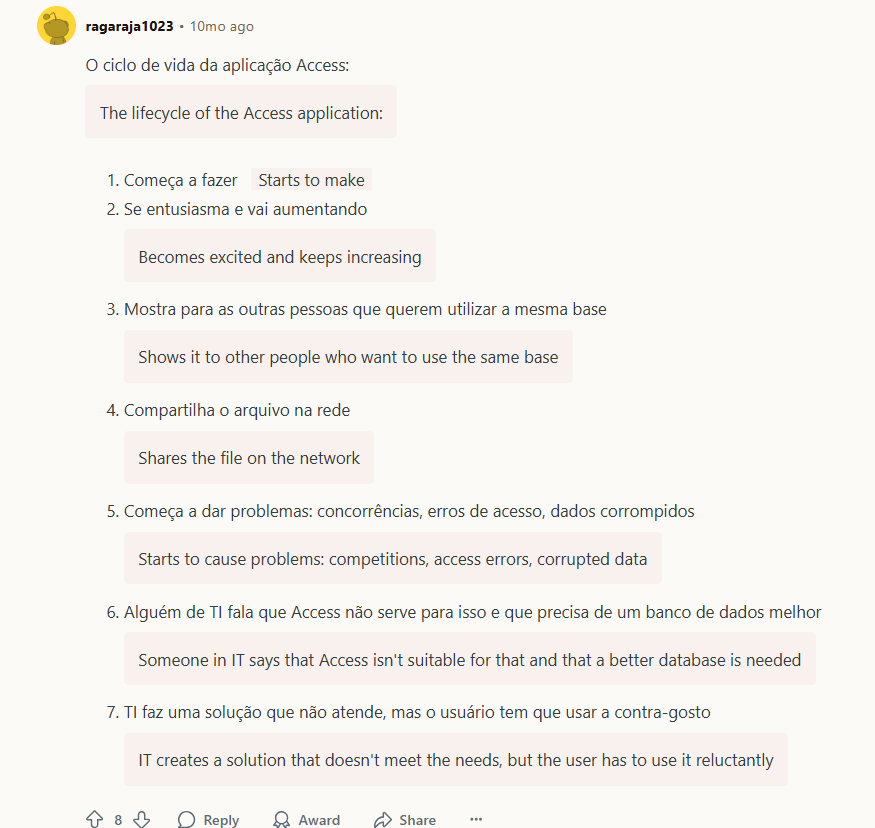 reddit