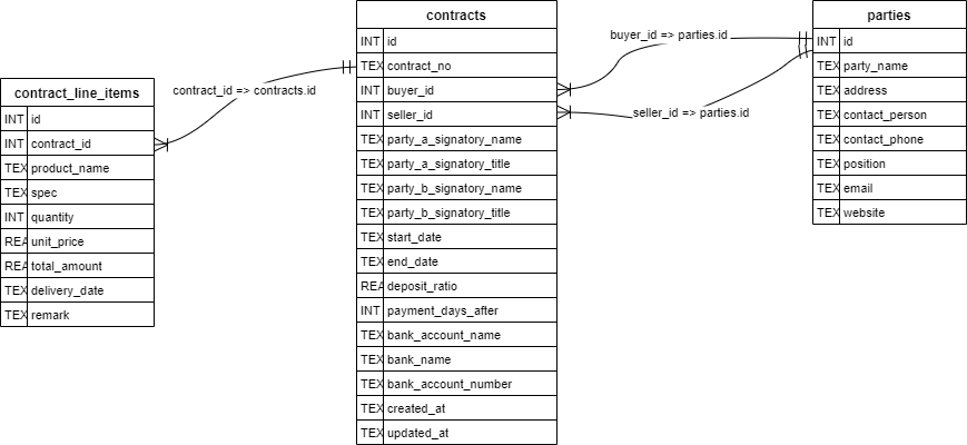 template_print-2025-11-01-16-34-04