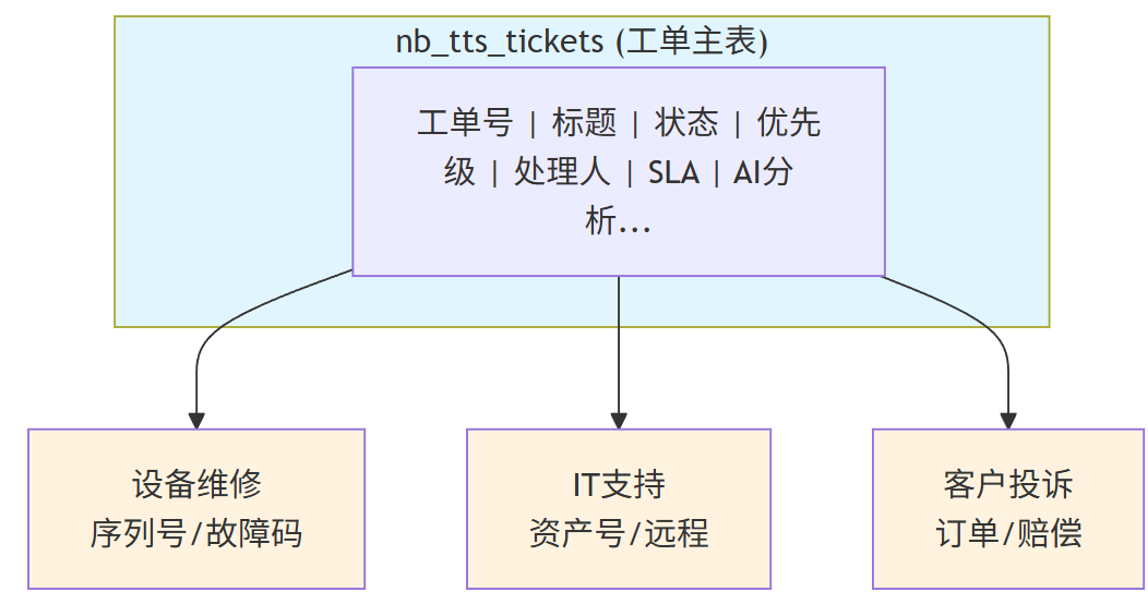 ticketing-imgs-2025-12-31-22-50-45