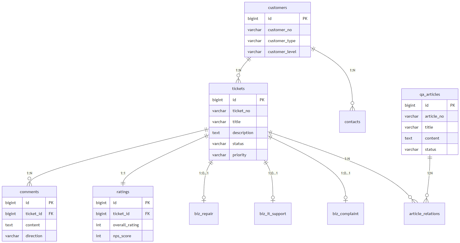 ticketing-imgs-2025-12-31-22-51-23
