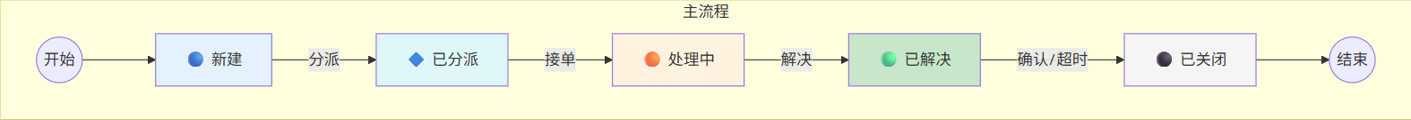 ticketing-imgs-2025-12-31-22-51-45