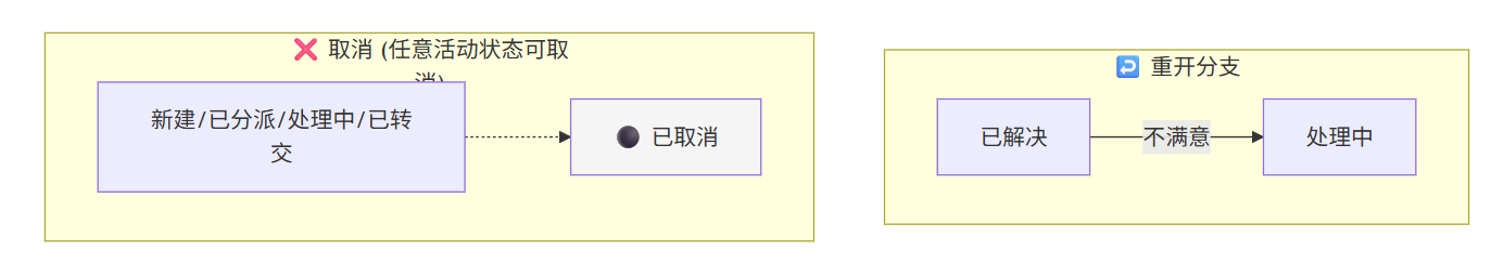 ticketing-imgs-2025-12-31-22-52-42