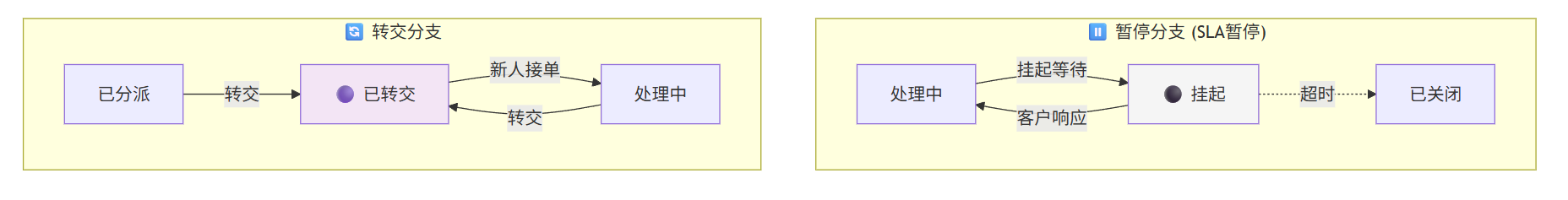 ticketing-imgs-2025-12-31-22-52-53