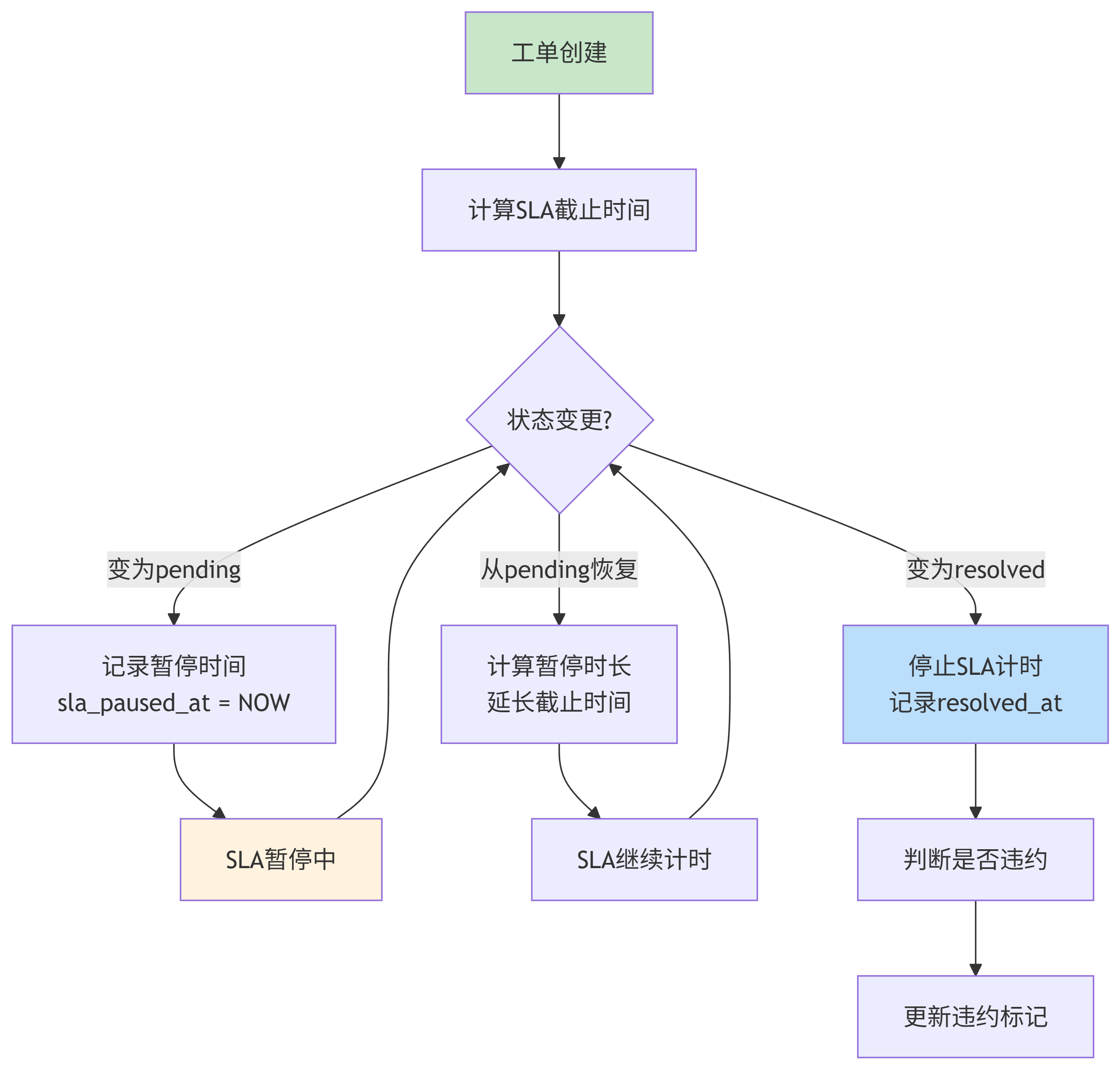 ticketing-imgs-2025-12-31-22-53-54