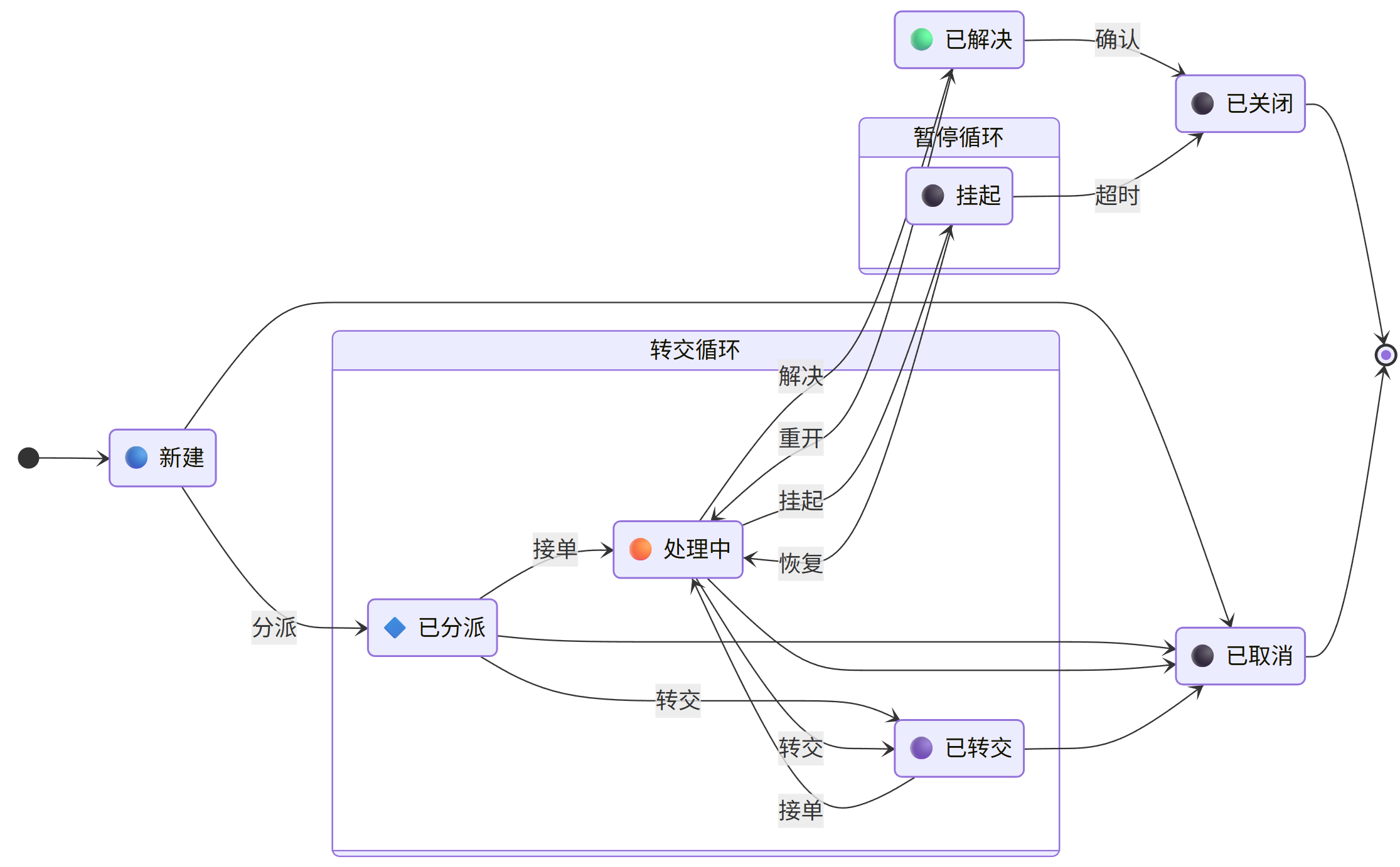 ticketing-imgs-2025-12-31-22-54-23
