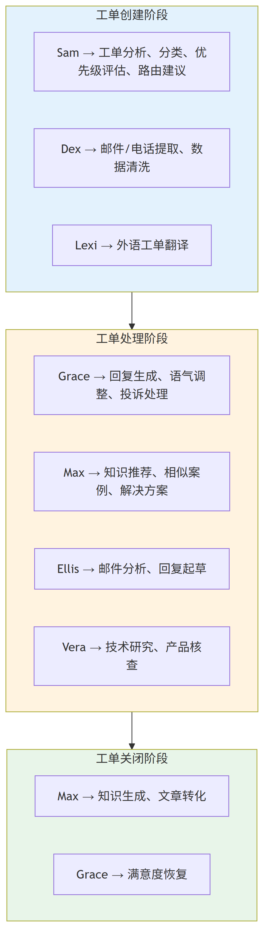 ticketing-imgs-2025-12-31-22-55-04