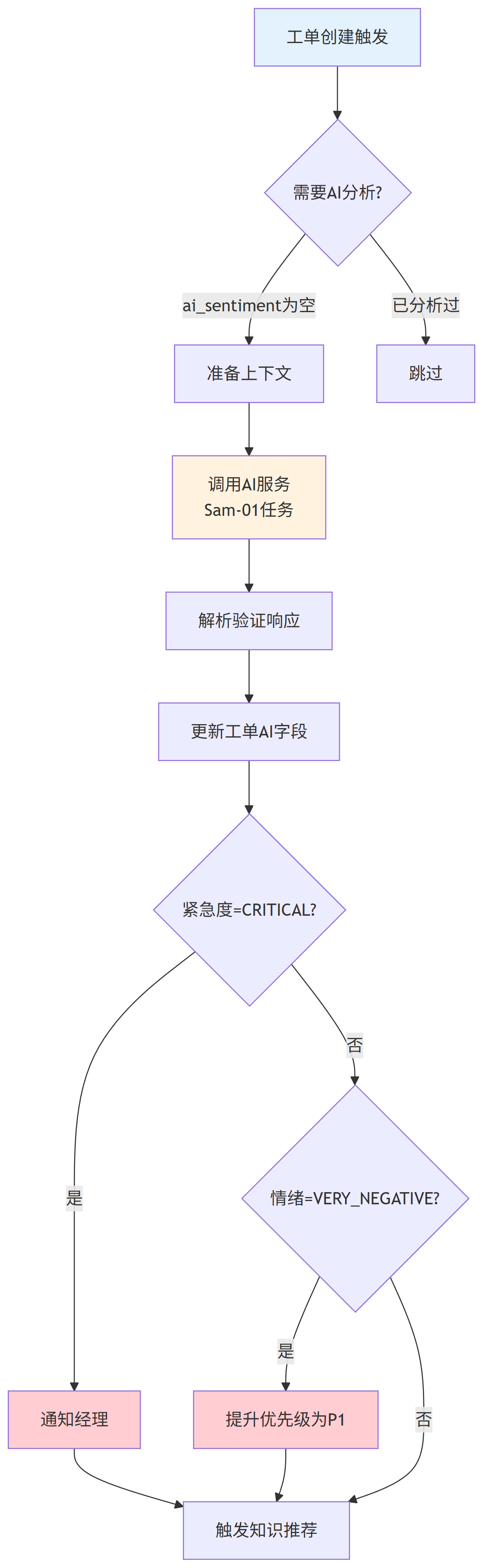 ticketing-imgs-2025-12-31-22-56-03
