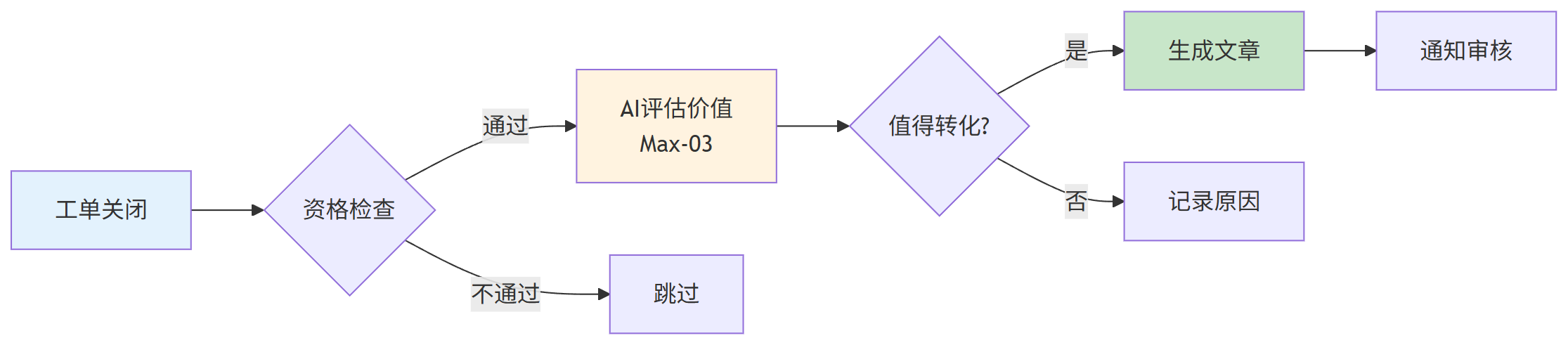ticketing-imgs-2025-12-31-22-56-37