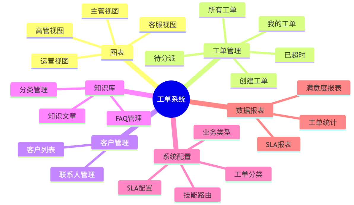 ticketing-imgs-2025-12-31-22-59-10