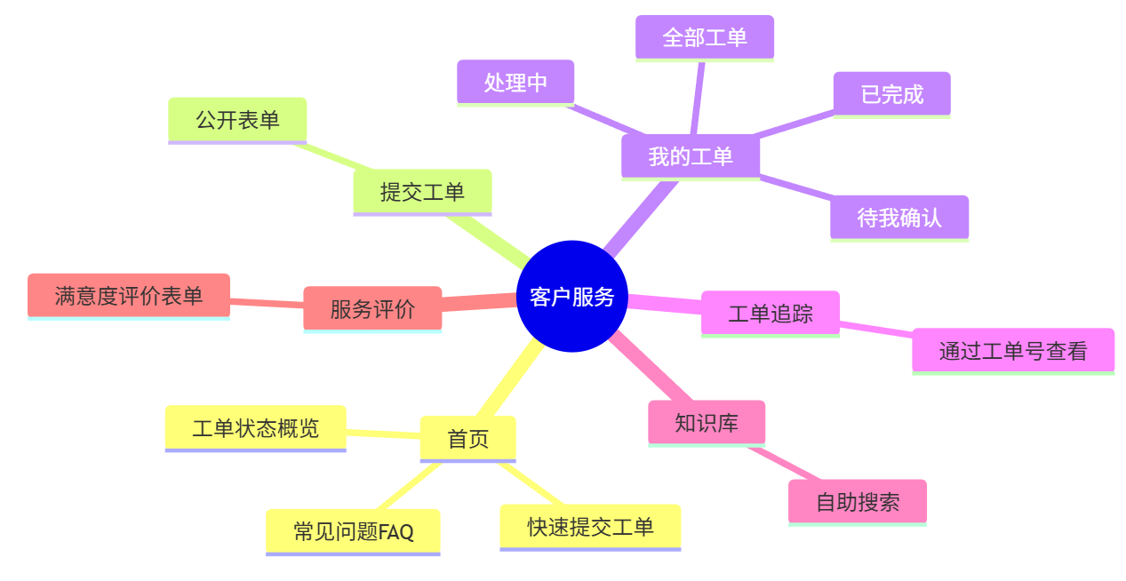 ticketing-imgs-2025-12-31-22-59-32