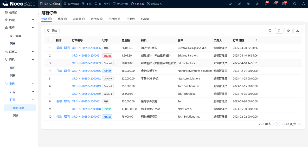 可视化数据建模